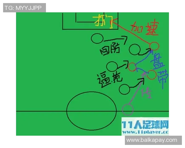 如何绘制立体足球的详细步骤与技巧分享